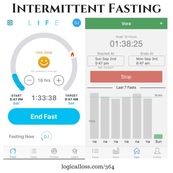 What's The Deal With Intermittent Fasting Image