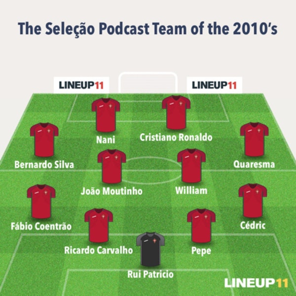 #27: Portugal's Team of the 2010’s Image