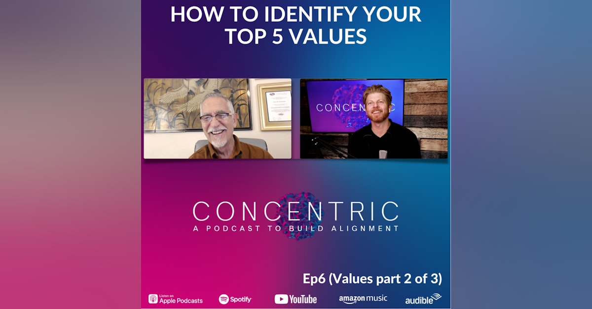 Ep6 How to Identify Your Top 5 Values