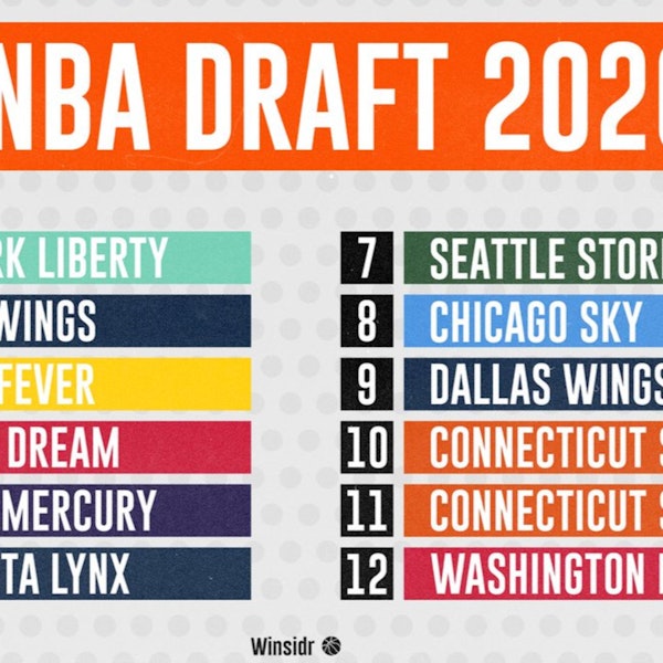 We Talk Lady Hoopz Ep.2 WNBA Draft 2020 Image