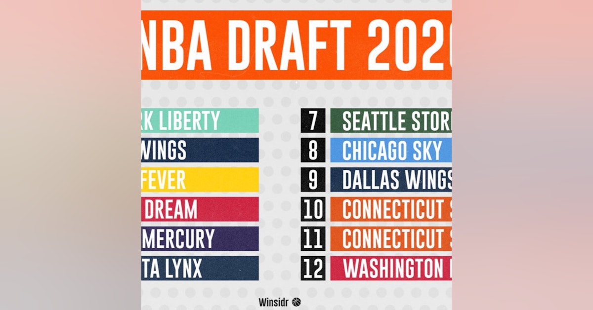 We Talk Lady Hoopz Ep.2 WNBA Draft 2020