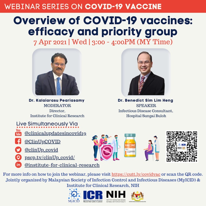 Overview of COVID-19 vaccines: efficacy and priority group