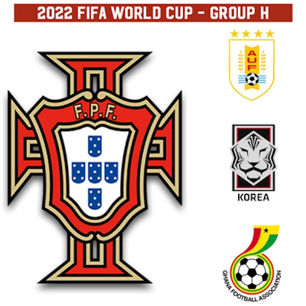 #60: 2022 World Cup Draw Review Image