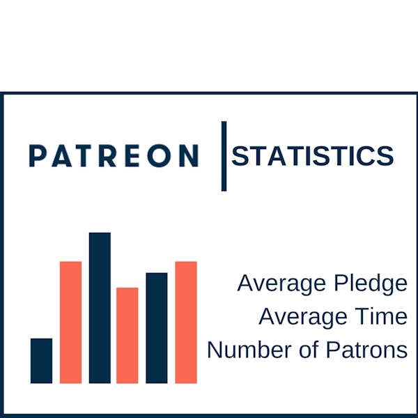 Patreon Statistics Image