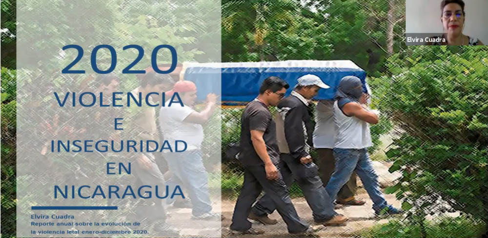 Nicaragua registró 264 casos de violencia en 2020