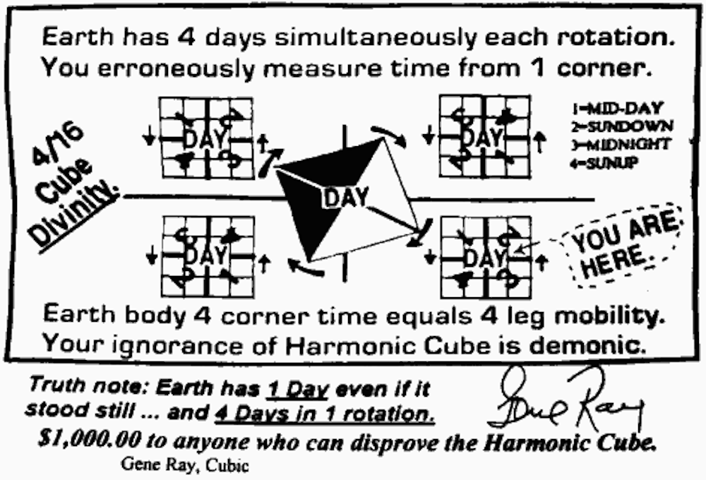 Time cube