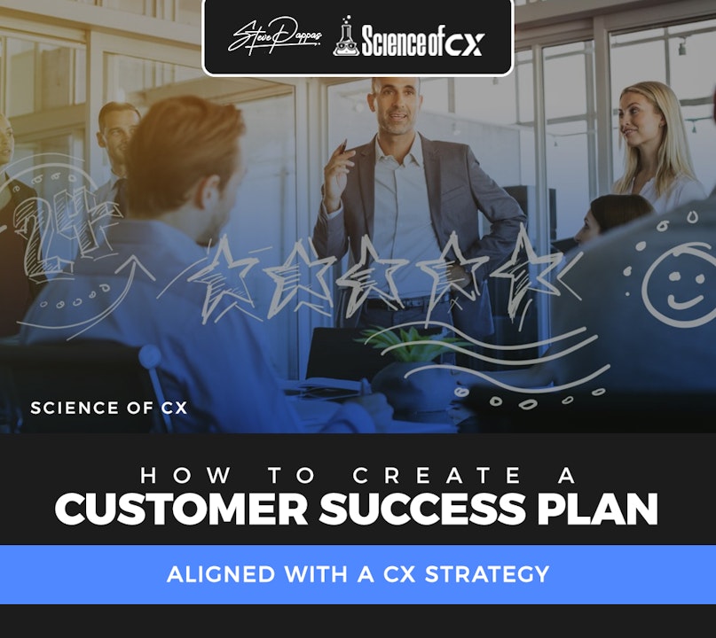How to Create a Customer Success Plan Aligned with a CX Strategy