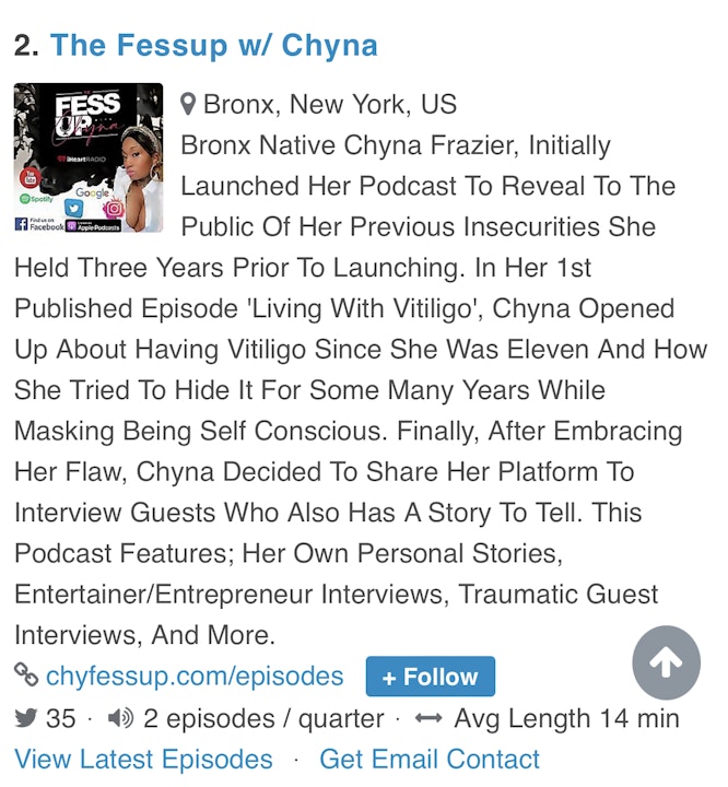 The Fessup w/ Chyna Was Ranked #2 In The Top 4 Vitiligo Podcast!