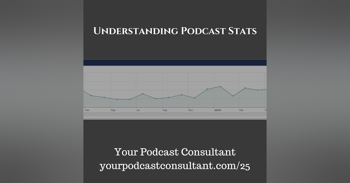 How to Measure Podcast Growth via Downloads