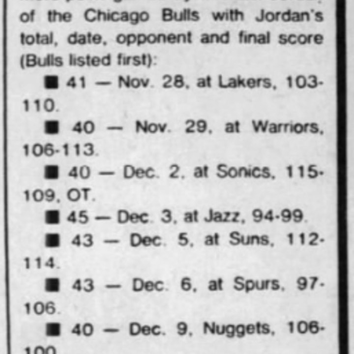 Michael Jordan's third NBA season - December 1 through 15, 1986 - NB87-4
